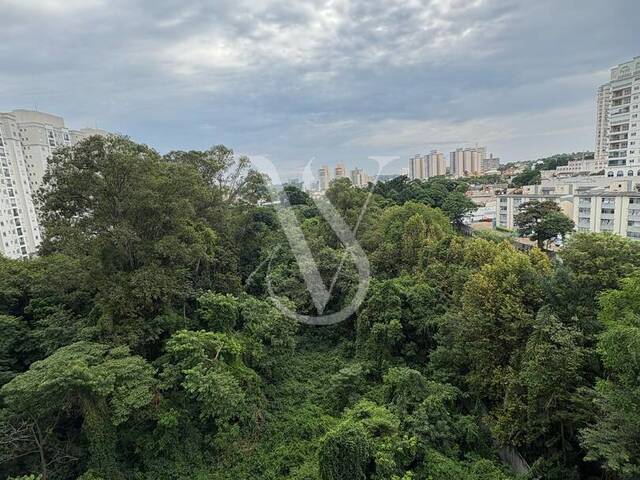 Apartamento para Locação em Jundiaí - 5