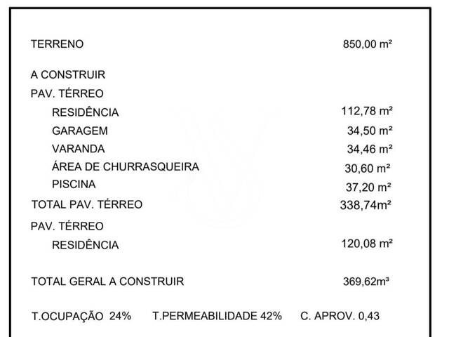 Casa em condomínio para Venda em Itupeva - 4